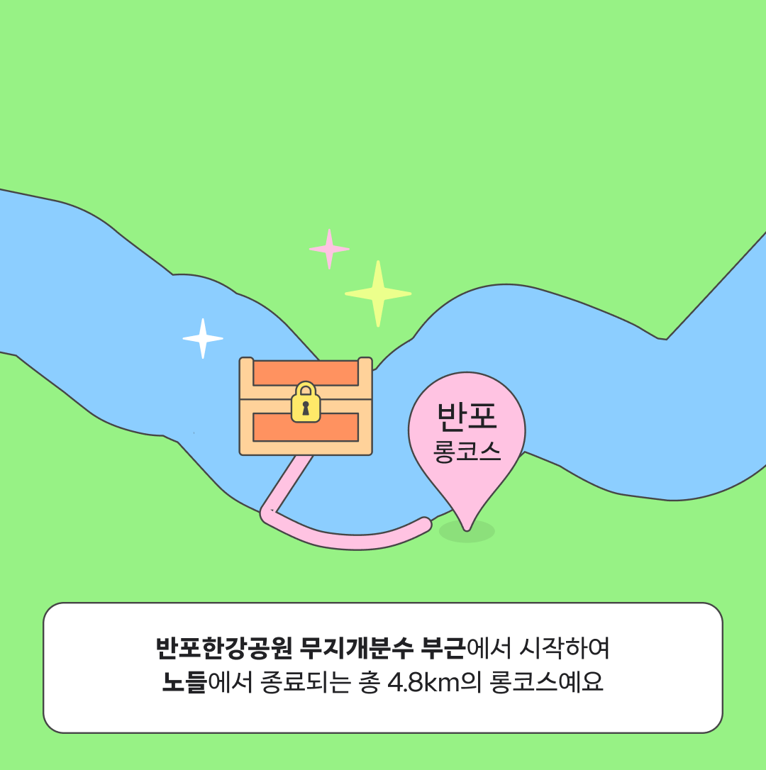 캐러셀 이미지